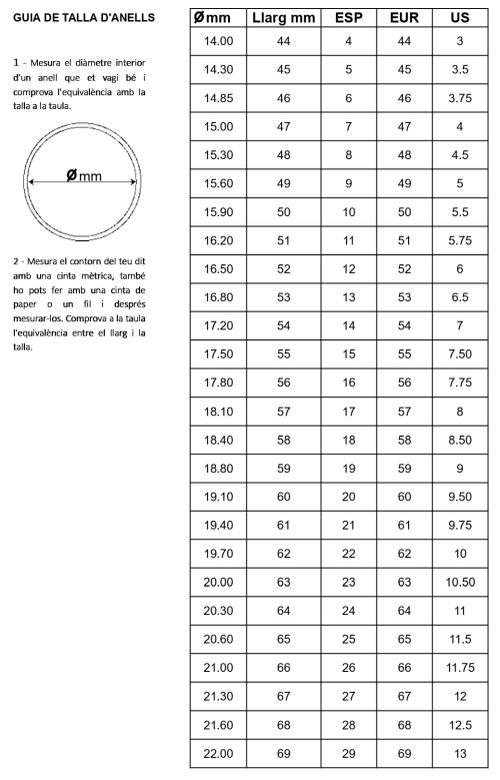 Guia de Talles Anells