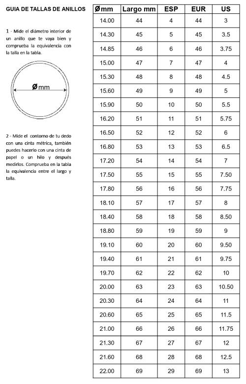 Guía de Tallas Anillos
